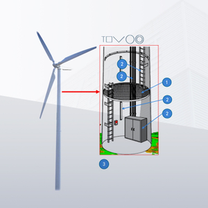 Composants internes mécaniques d'alliages d'aluminium de tour d'éolienne