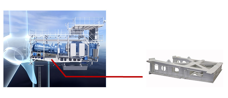 Soudage CNC Usining Generator Cadre pour les éoliennes Nacelle